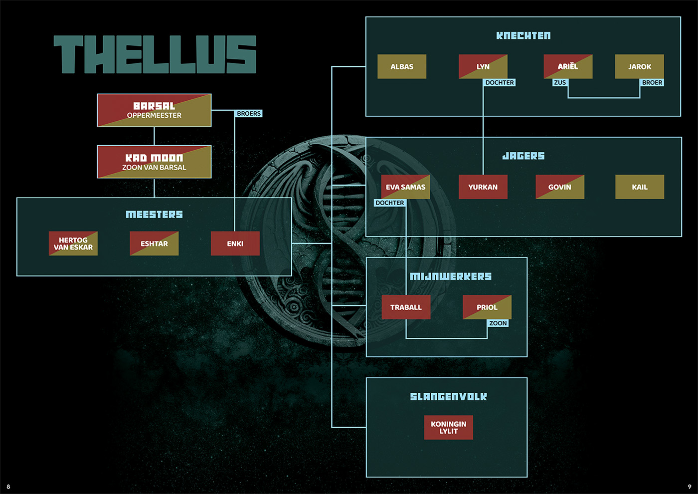 2024-04-folderDaedalus-Thellus-WEB